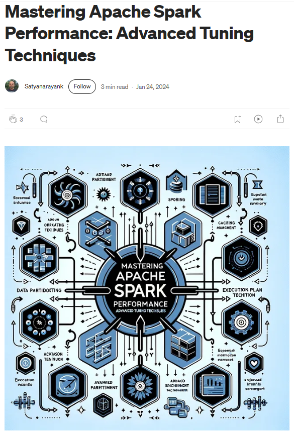 Mastering Apache Spark Performance: Advanced Tuning Techniques